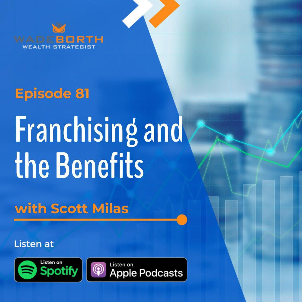 Technology in Franchising: How Digital Innovations Enhance Customer Experience
