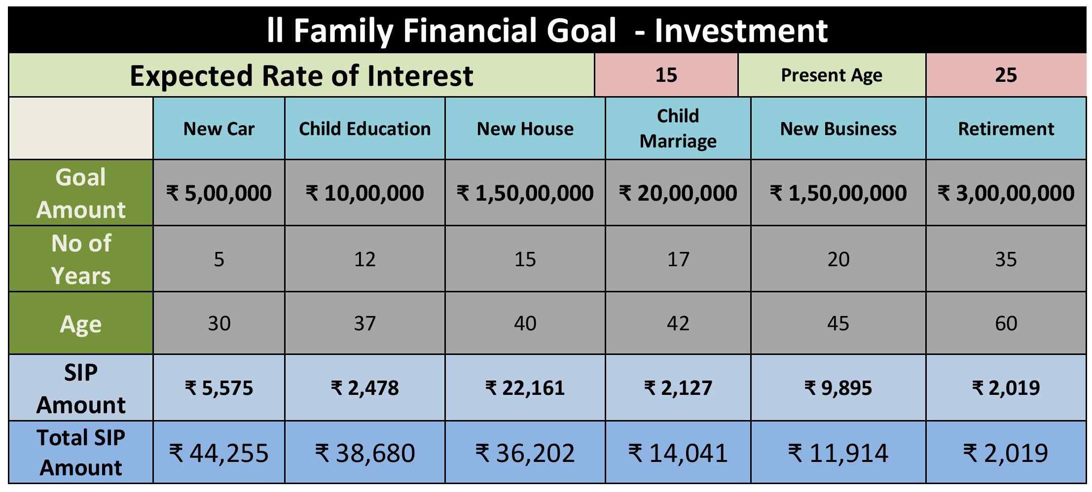 Home Ownership: Building Wealth Through Equity and Investment