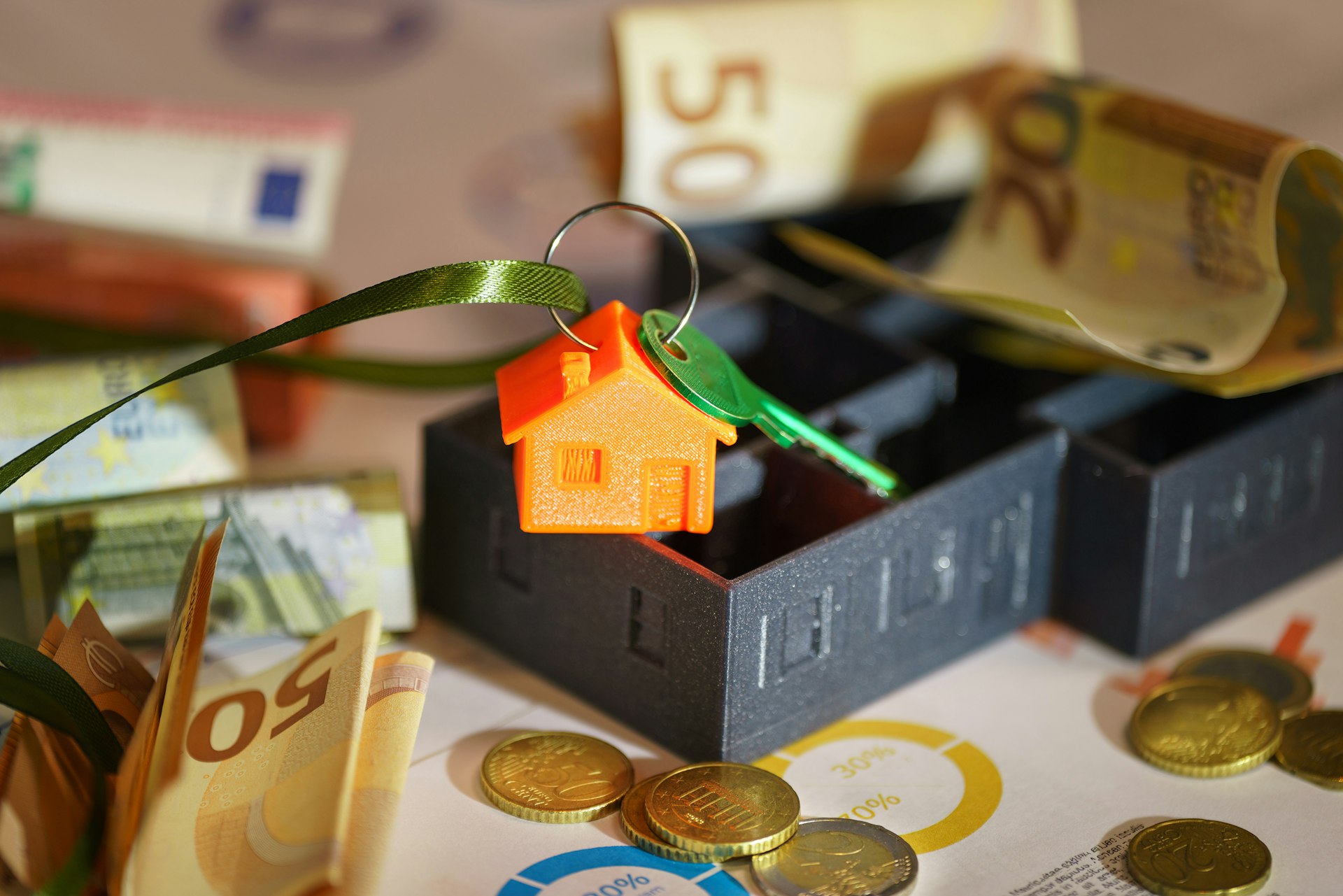 Comprehensive Real Estate Investment Strategies for Building Wealth in 2025